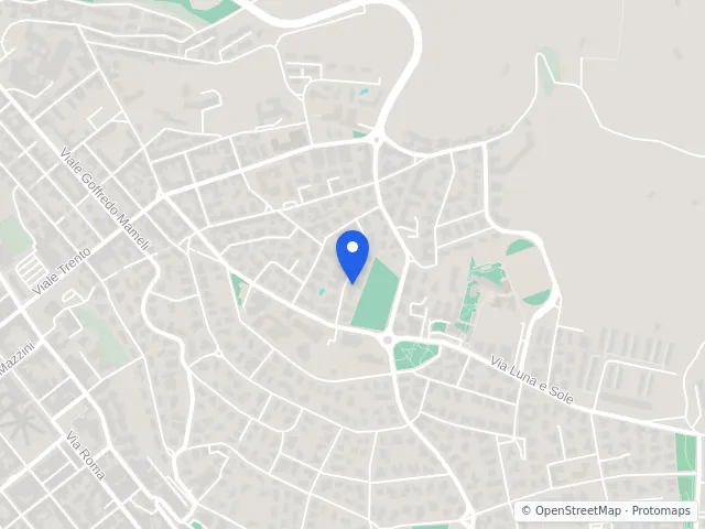 Mappa di Sassari